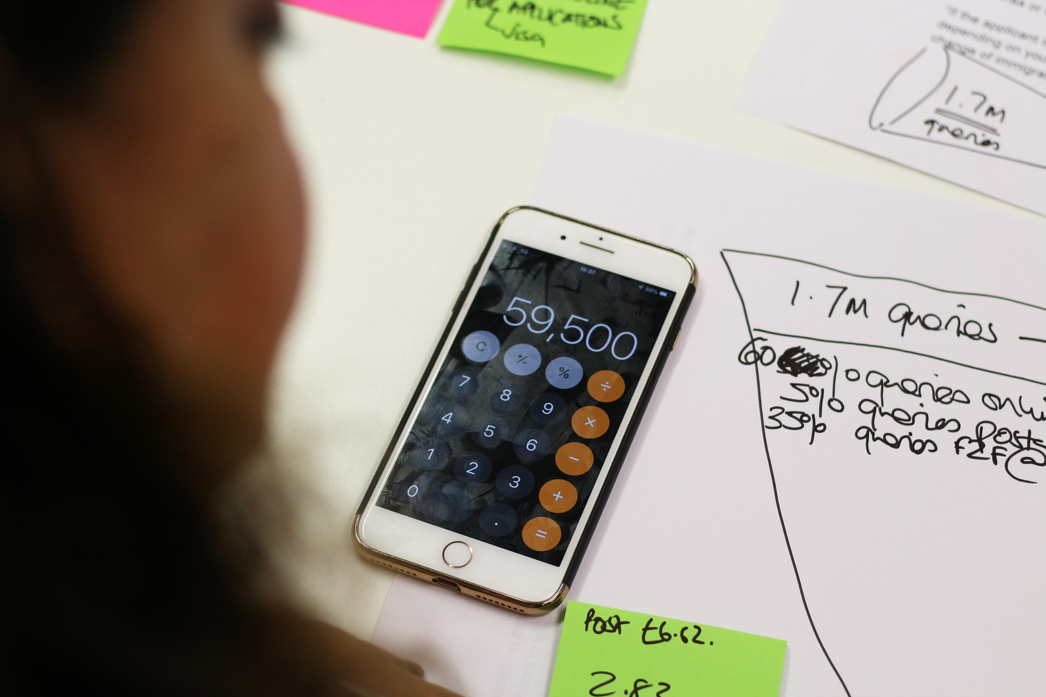 An image a person looking at a calculator on an iphone over a table. Next to the phone on the table there are post it notes and paper with scribbles of numbers and estimates for cost
