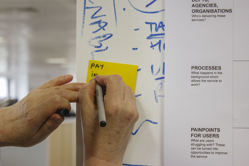 Image of a close up of two hands writing on a yellow post it note on the wall