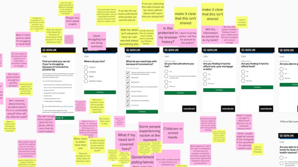 A screenshot of a sequence of live screens from the user flow. There are pink and yellow post it notes next to the screens where team members have added notes