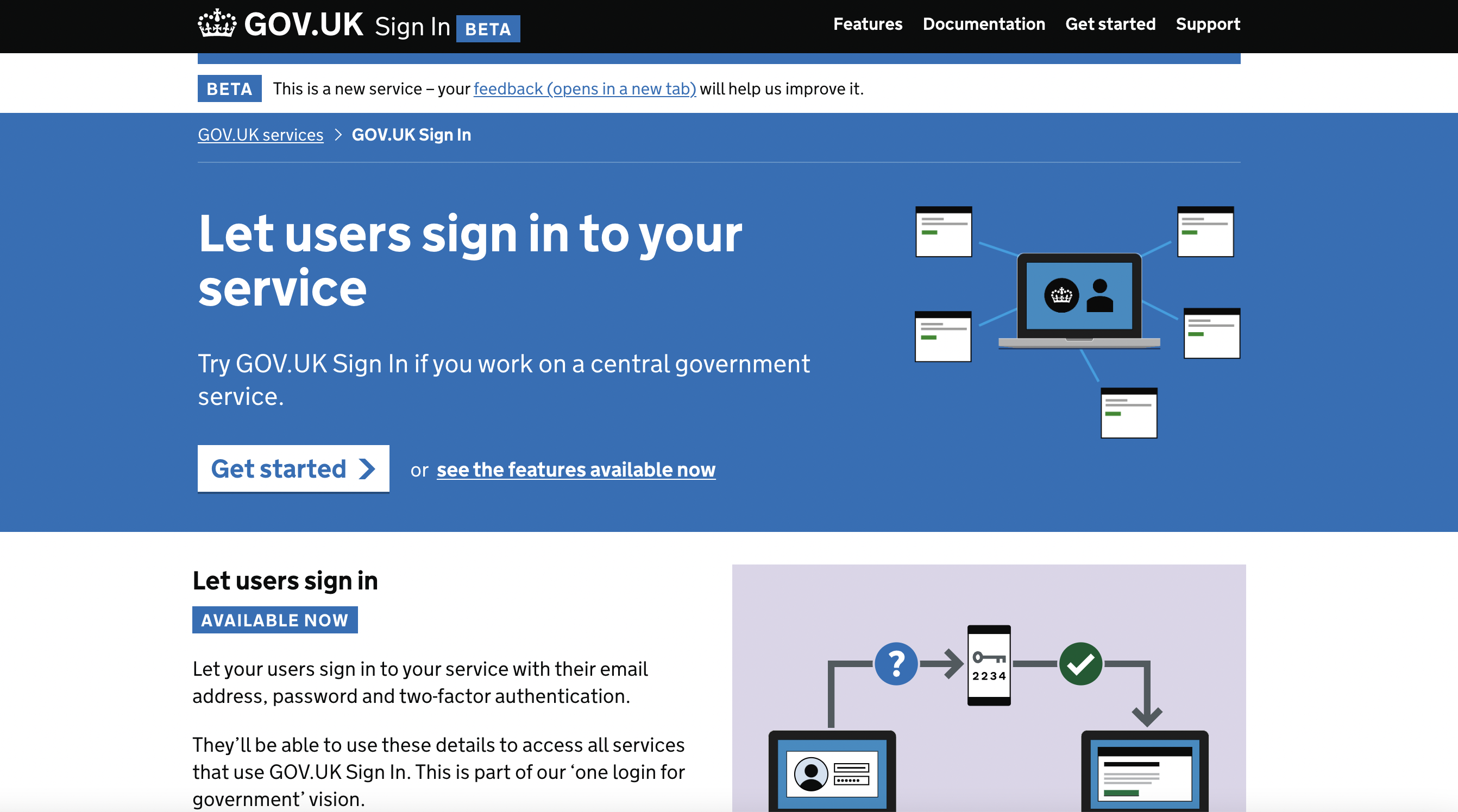 Screenshot of the homepage for the GOV.UK Sign in website