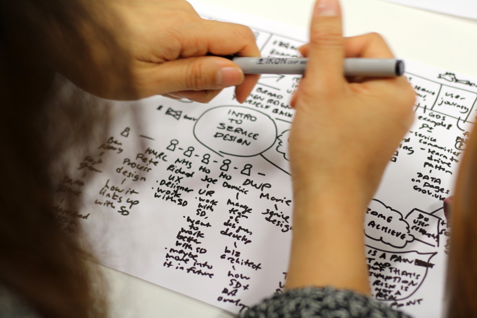 image of a zoom into a person sketching what a intro to service design course could look like